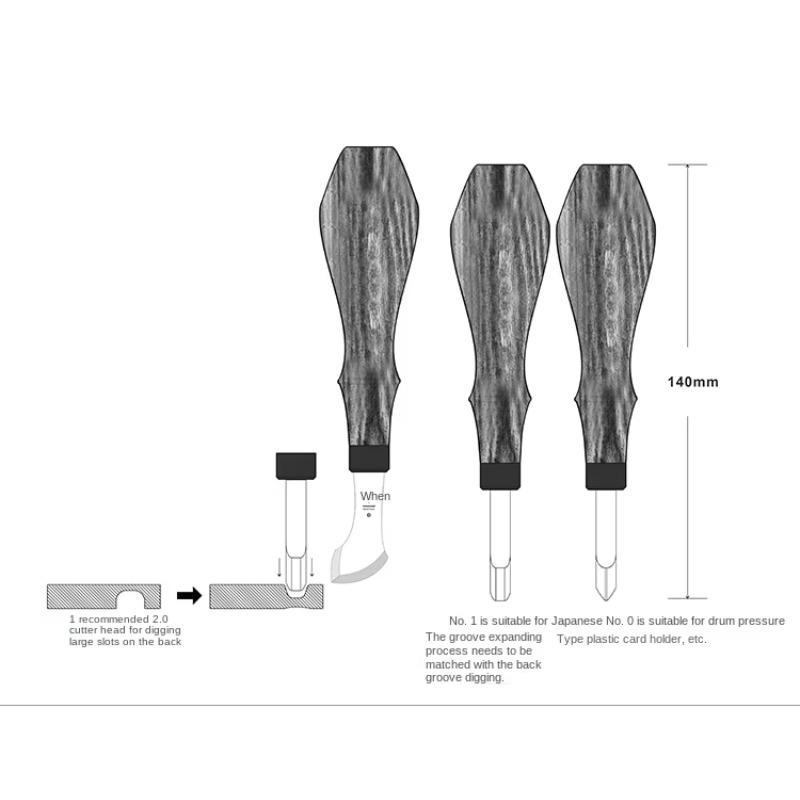 Handgefertigtes Leder-DIY-Werk – Groover Stitching Tool Bewertung und Preis